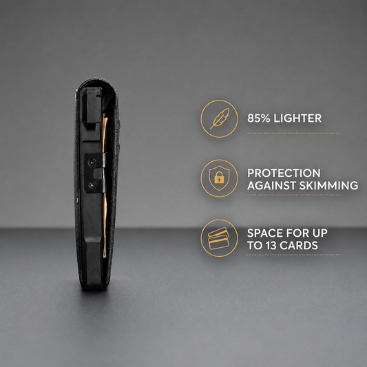 Genesis® Minimalist Wallet - Maximum Capacity. Minimal Footprint.