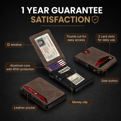 Genesis® Minimalist Wallet - Maximum Capacity. Minimal Footprint.