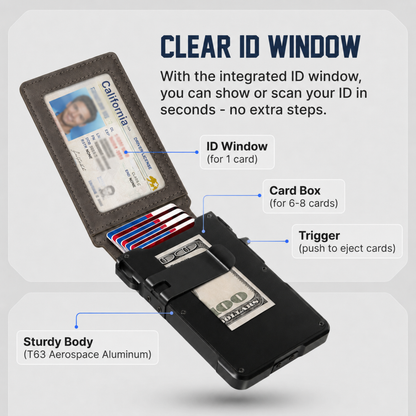 Genesis® Minimalist Wallet - Maximum Capacity. Minimal Footprint.