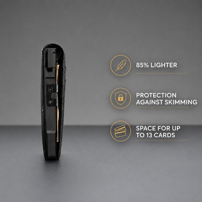 Genesis® Minimalist Wallet - Maximum Capacity. Minimal Footprint.