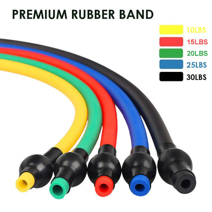 Resistance bands colour coded levels