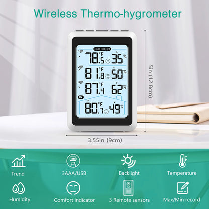 Wireless thermometer display