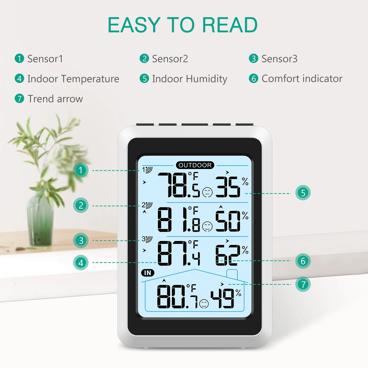 Thermometer hygrometer readings